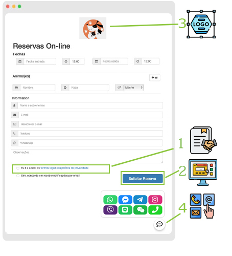 reservas online mascotas
