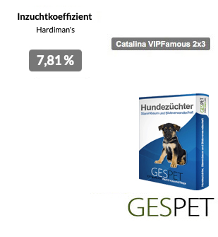 Inzucht berechnen Hardimans