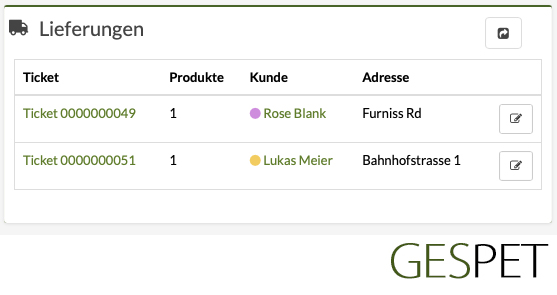 Programm für Tierhandelsunternehmen