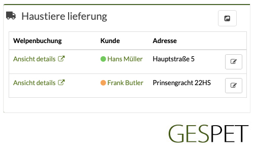Hunde züchten und verkaufen Programm