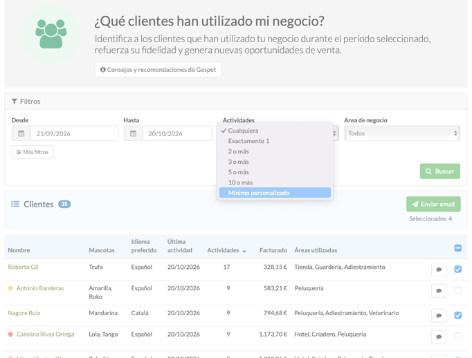 informe de clientes con actividad para negocios de mascotas