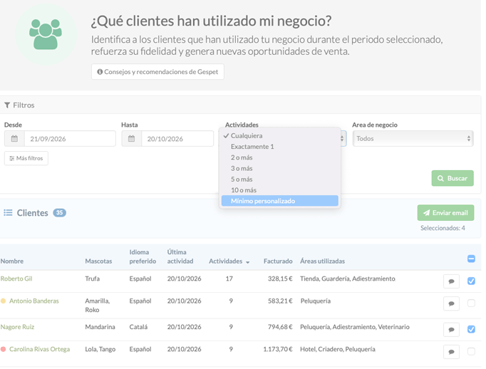 informe analisis de clientes con actividad para negocios de mascotas y email marketing