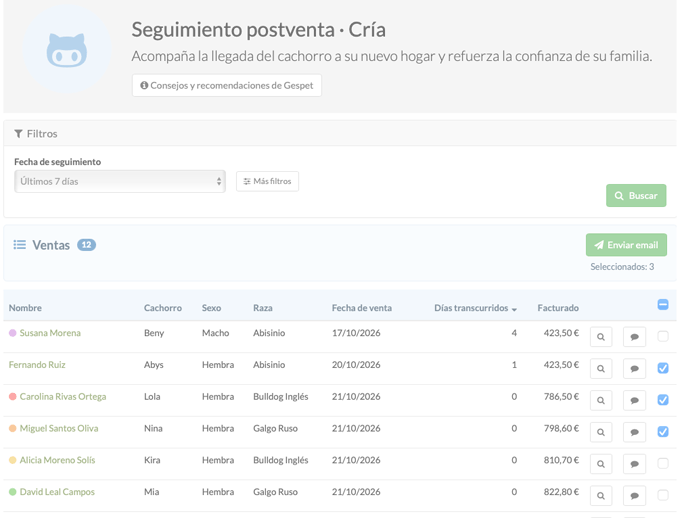 informe de seguimiento postservicio para criadores caninos