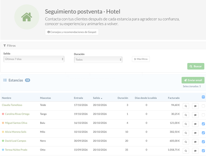 informe de seguimiento postservicio para hoteles de mascotas