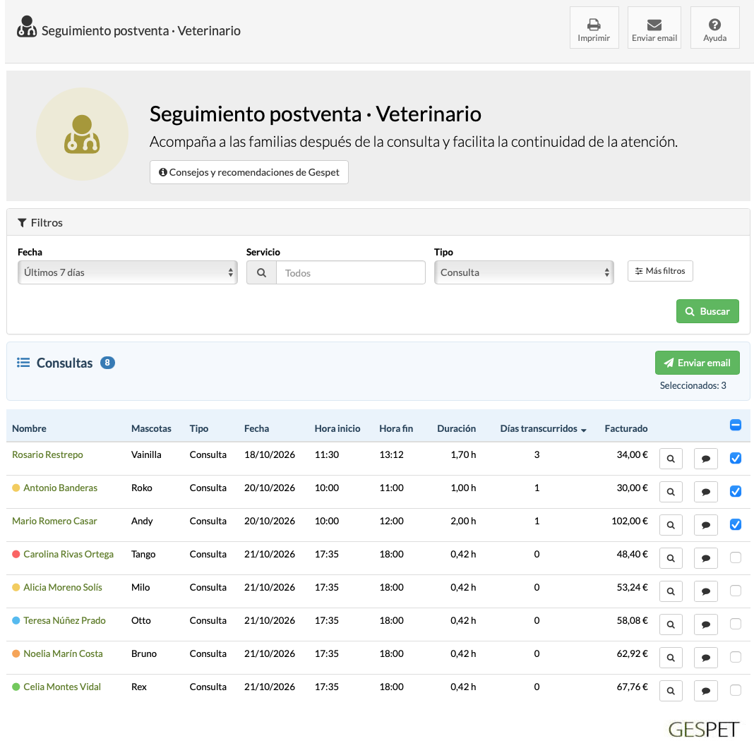 Seguimiento postventa veterinarios - Seguimiento postconsulta veterinaria - Seguimiento consulta veterinaria enviar email gratis
