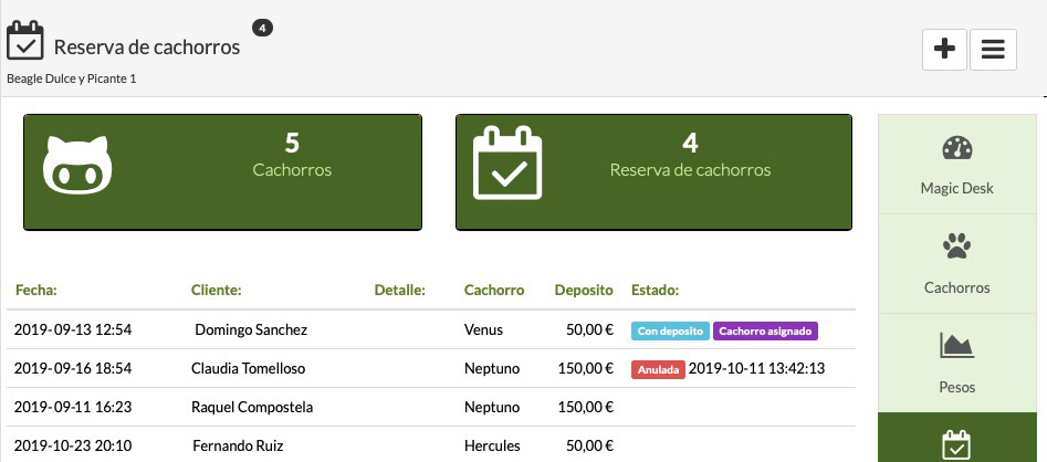 reserva de cachorros y camadas