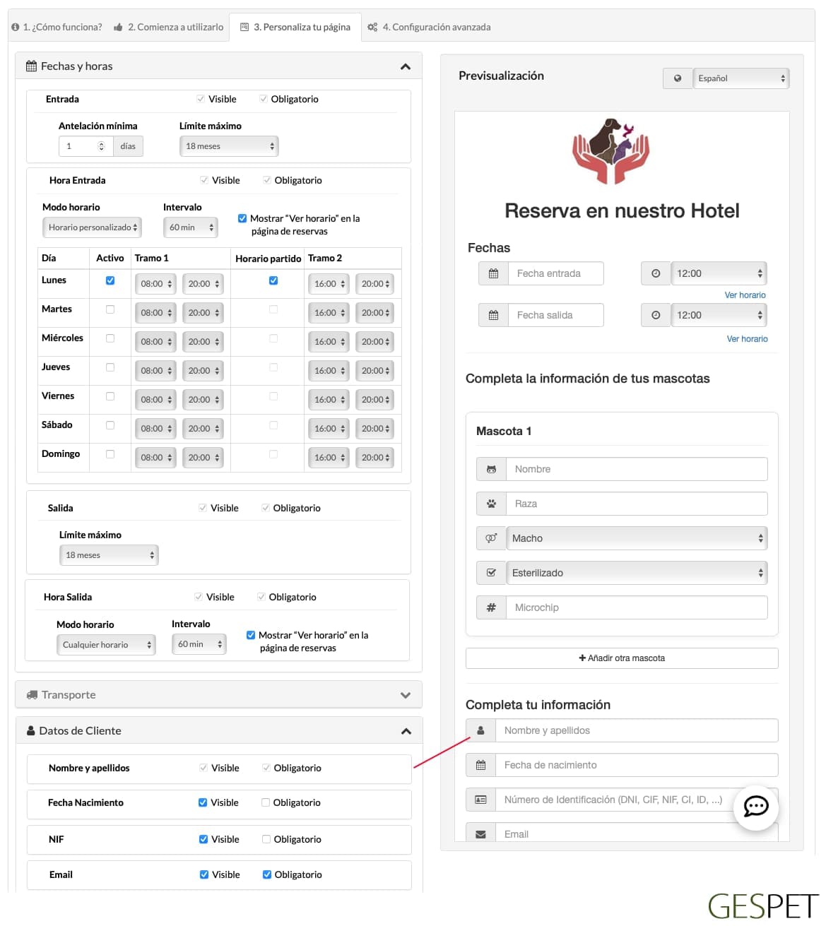 rentabilidad hotel gatos