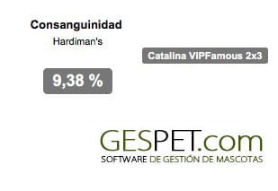 calcular consanguinidad hardimans en el software para criadores caninos, criaderos, camadas, pedigree y consanguinidad