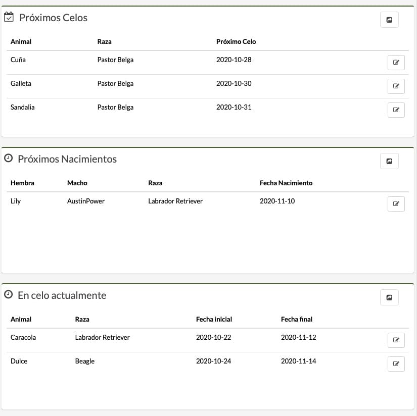 software cría celos nacimientos cachorros en el software para criadores caninos, criaderos, camadas, pedigree y consanguinidad