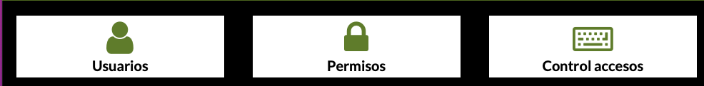 usuarios, empleados y permisos en software para negocios de mascotas