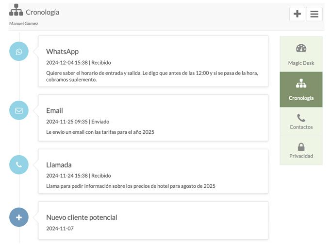 reservas online para banho e tosa cães