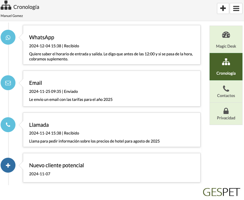 cronología de contactos y mensajes de clientes potenciales en CRM para mascotas