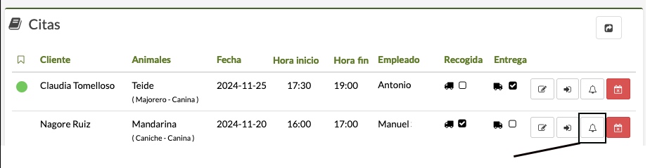 CRM y marketing para hoteles caninos, peluquerías, clínicas veterinarias y tiendas de mascotas