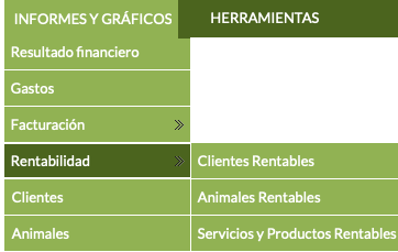 menú de informes de clientes y animales rentables para negocios caninos