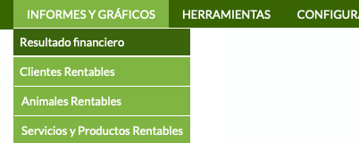 menú de resultado financiero para analizar rentabilidad en negocios de mascotas