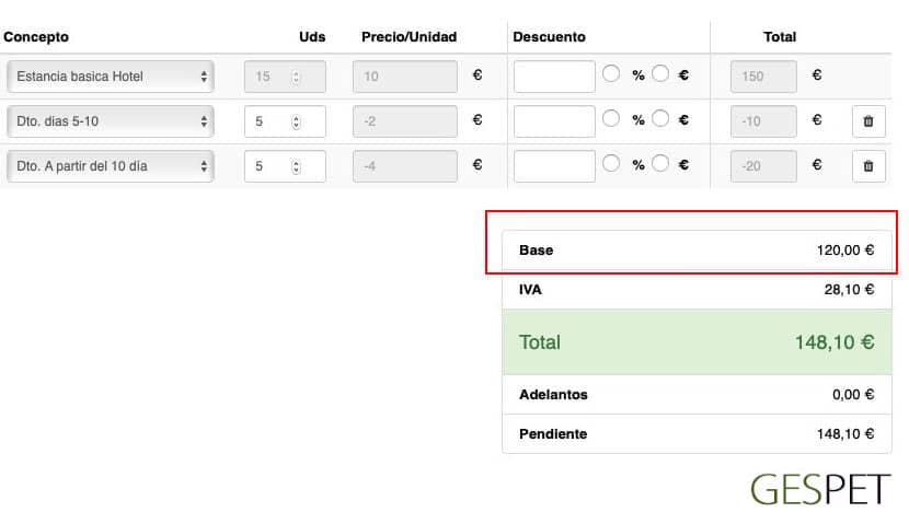 software para hotel canino, hotel felino y negocios de alojamiento de mascotas
