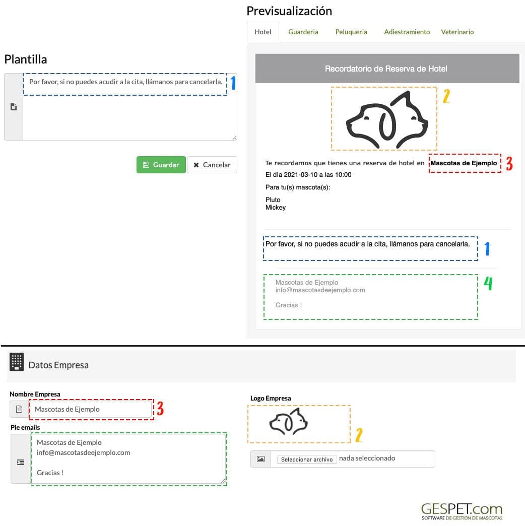 configuracion recordatorios automaticos peluqueria canina