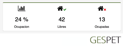 buscador rápido de clientes, perros y mascotas en Magic Desk para negocios de animales