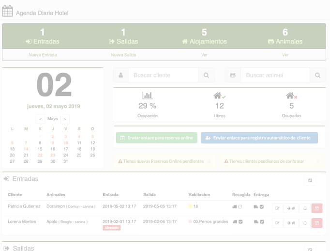  agenda hotel perros