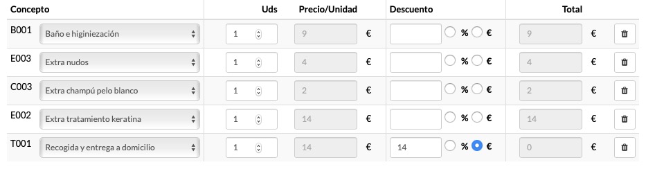 promociones de estética animal para mascotas