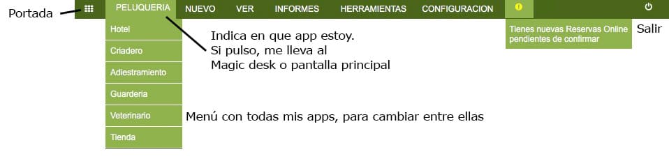 manual completo de software para peluquería canina
