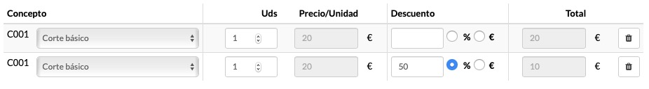 ofertas y bonos para peluquería canina