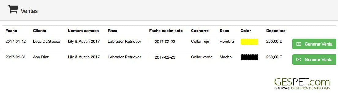 software venta de cachorros en el software para criadores caninos, criaderos, camadas, pedigree y consanguinidad