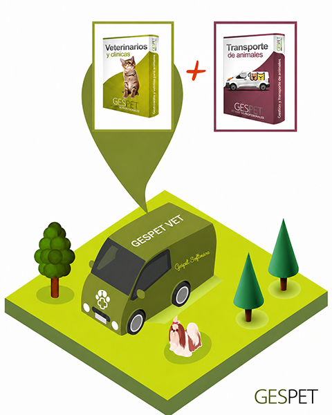 software para veterinarios a domicilio, veterinarios móviles y consultas veterinarias en casa
