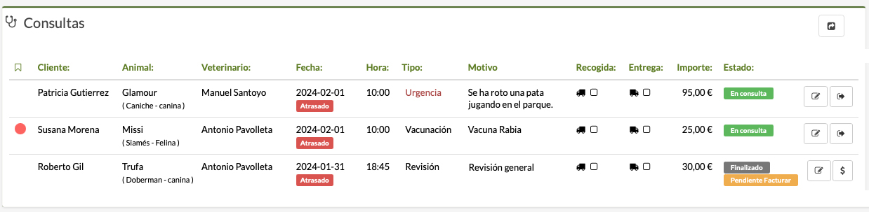 Magic Desk con avisos, citas y recordatorios para negocios de mascotas