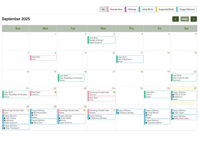 dog breeding planner