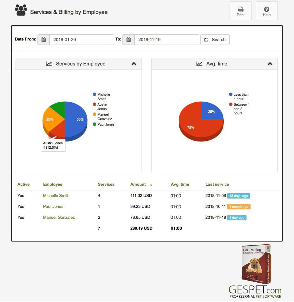 The most complete software for professional pet training screenshot for dog training and pet trainer software