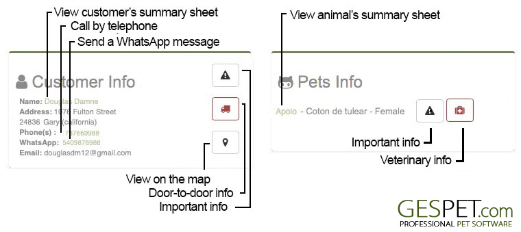 grooming software customers and animals