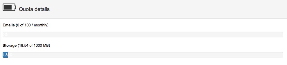 storage quota and email usage details in pet business management software