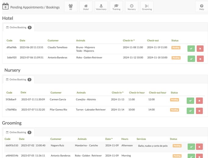 customer activity timeline