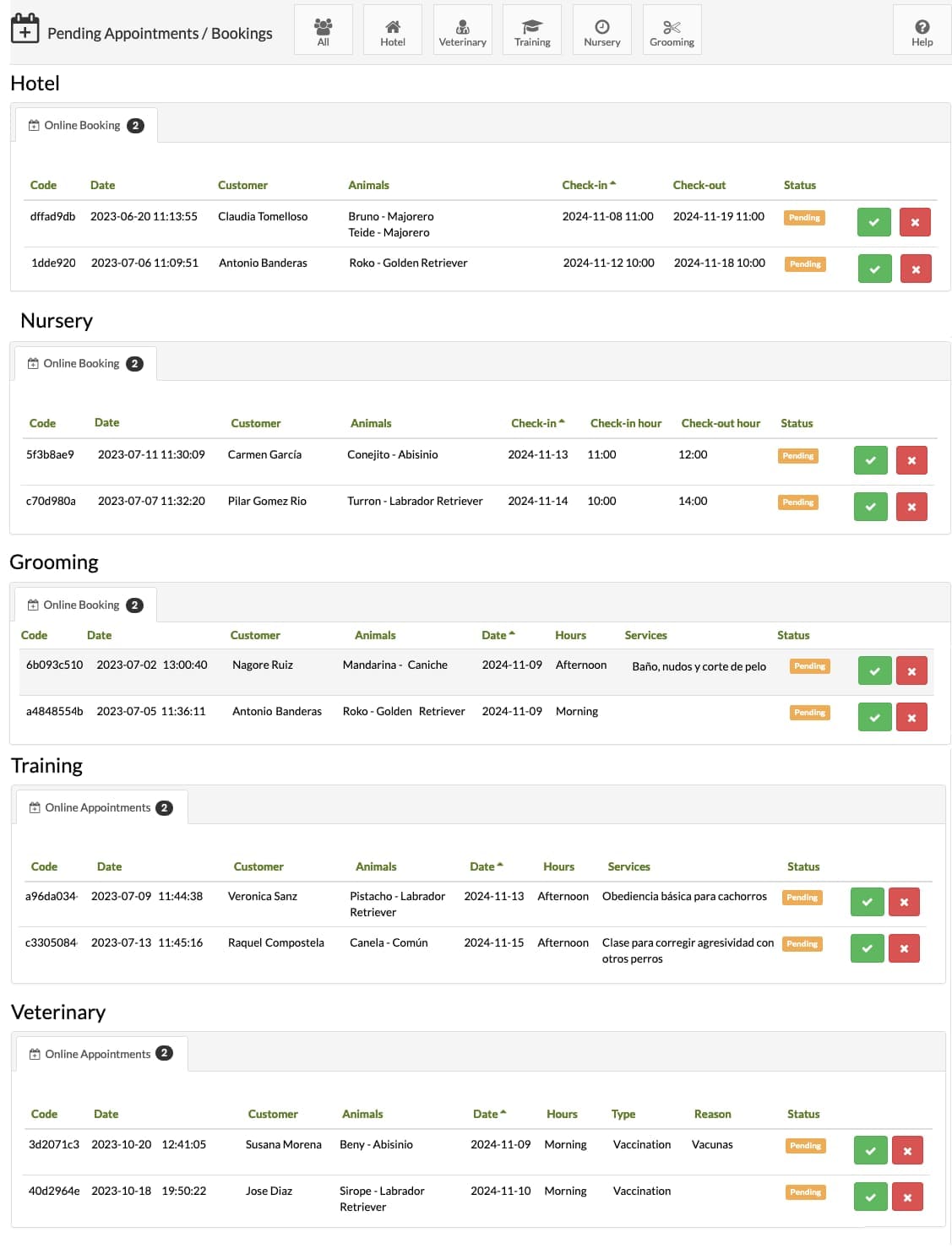 customer activity timeline
