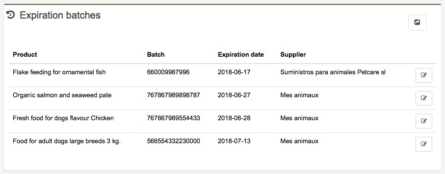 Pet Shop software expiring products alert