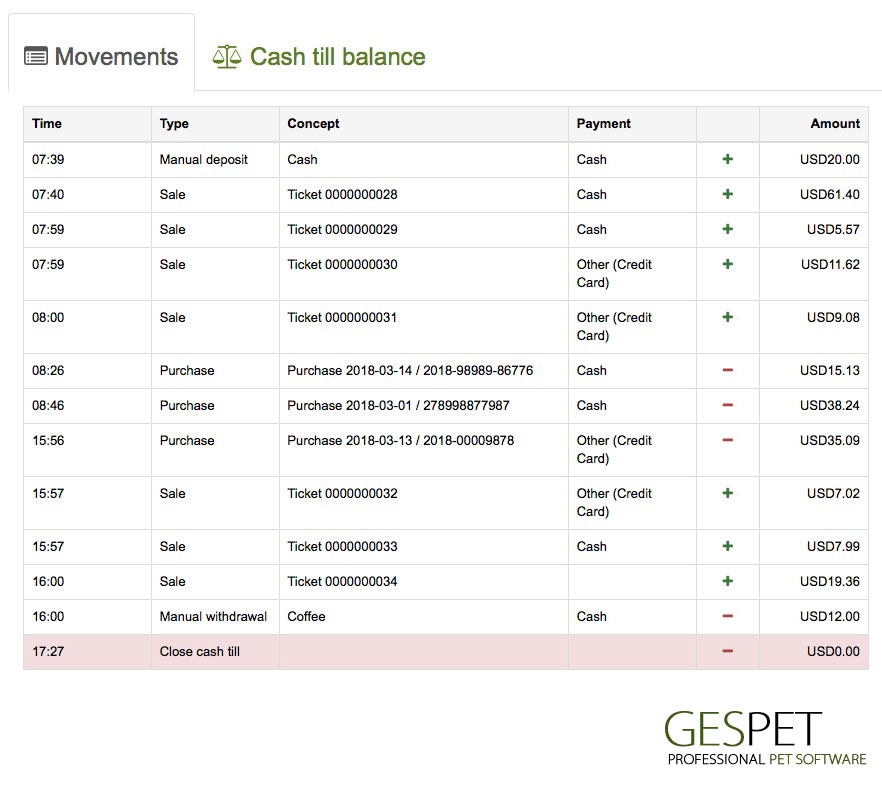 animal store cash movements software
