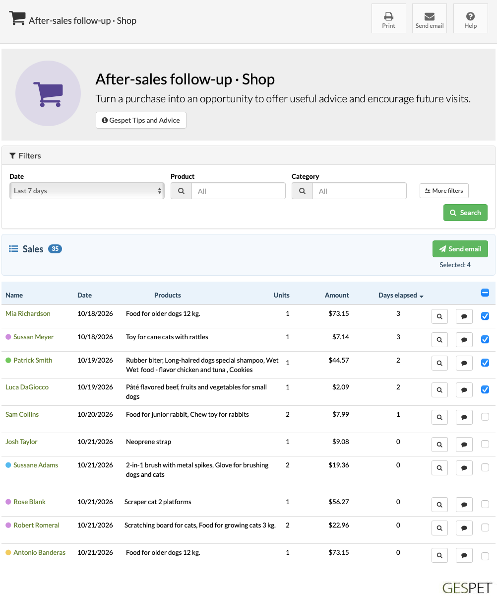 Pet shop sales report for following up on purchases and preparing relevant offers