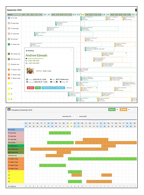 occupancy hotel for pets - pet kennel occupancy