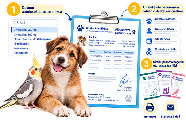 Bezeroen eta animalien kudeaketa albaitaritza-softwarean
