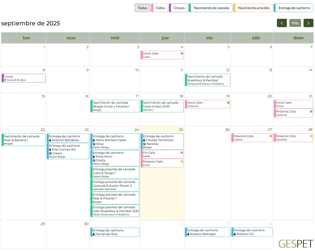 agenda criador de perros