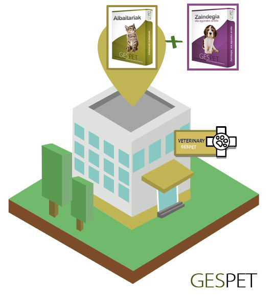 albaitaritza eta orduka zaintzako software konbinatua Gespeten