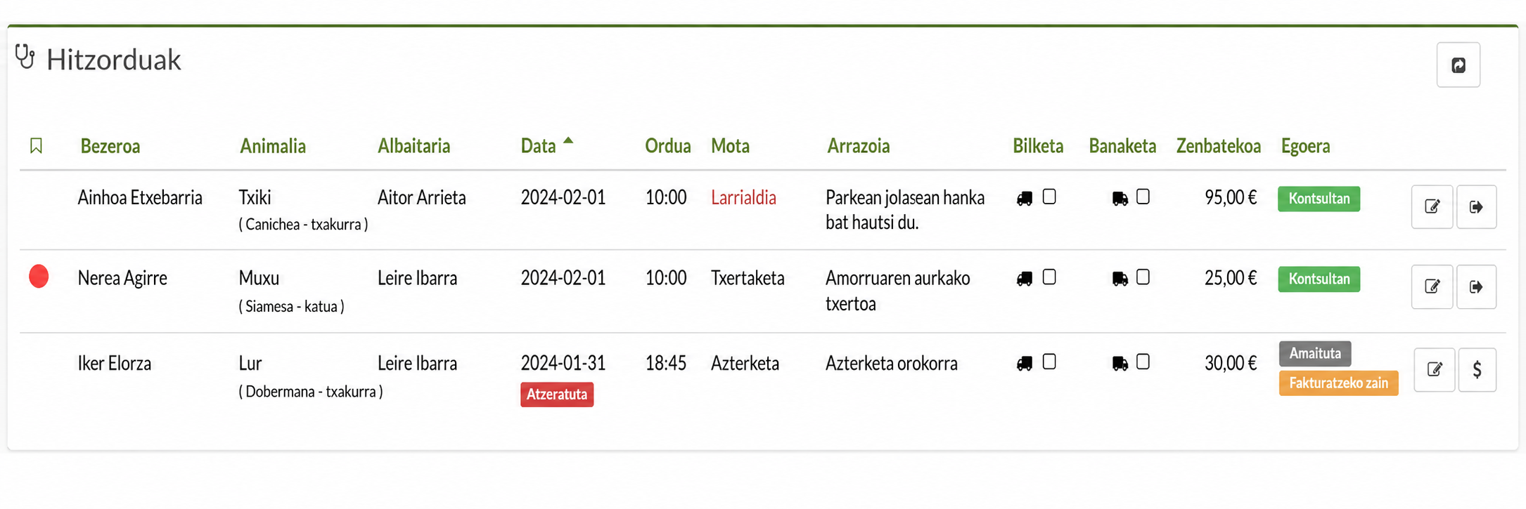animalien hoteleko dirua