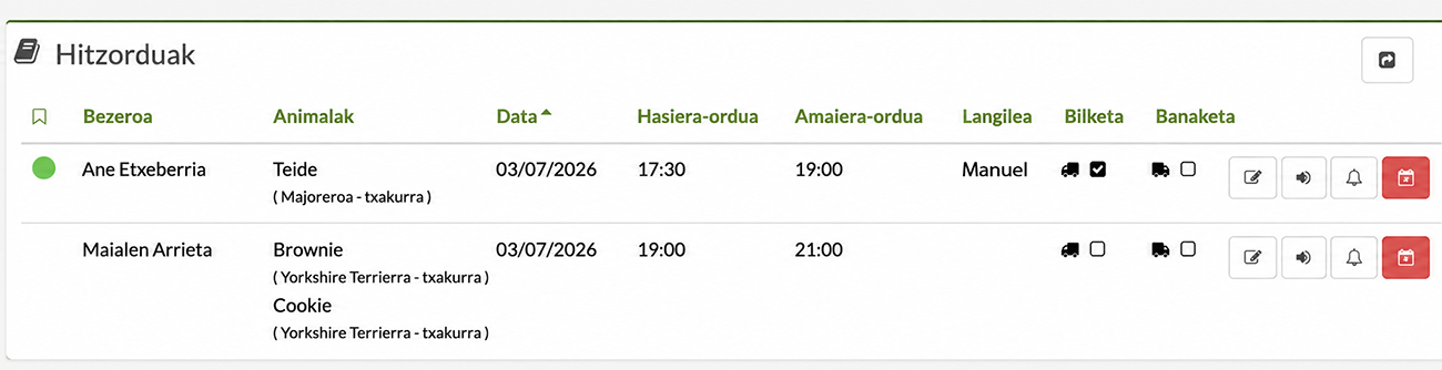 maskoten ile-apaindegiko agenda eta gaurko hitzorduak