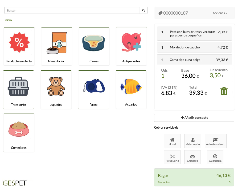 rentabilidad hotel gatos