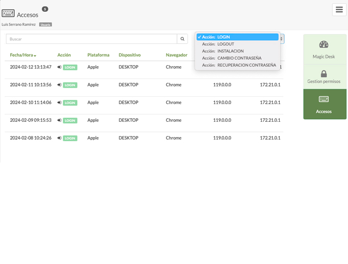 rentabilidad guarderia animales