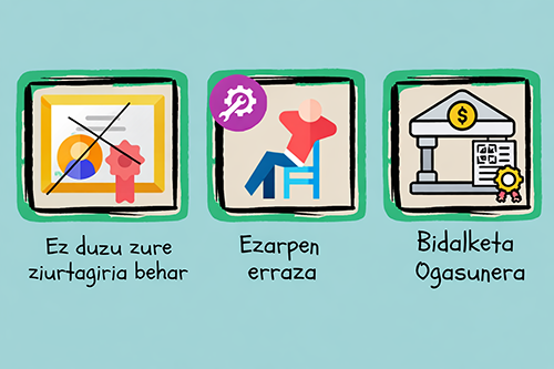 Gespet fakturazio elektronikoa maskoten negozioetarako