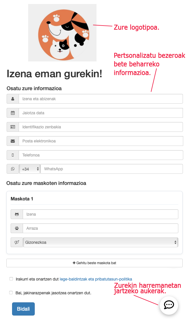 katuen hotelaren errentagarritasuna