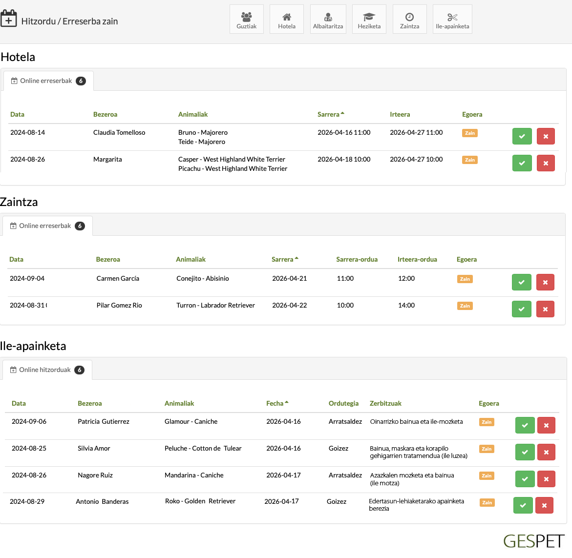 marketina txakur-hotelean