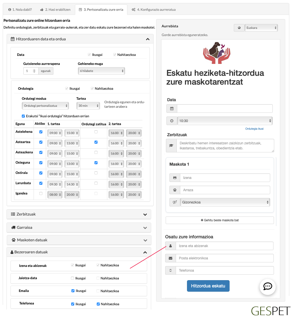 katuen hotelaren errentagarritasuna